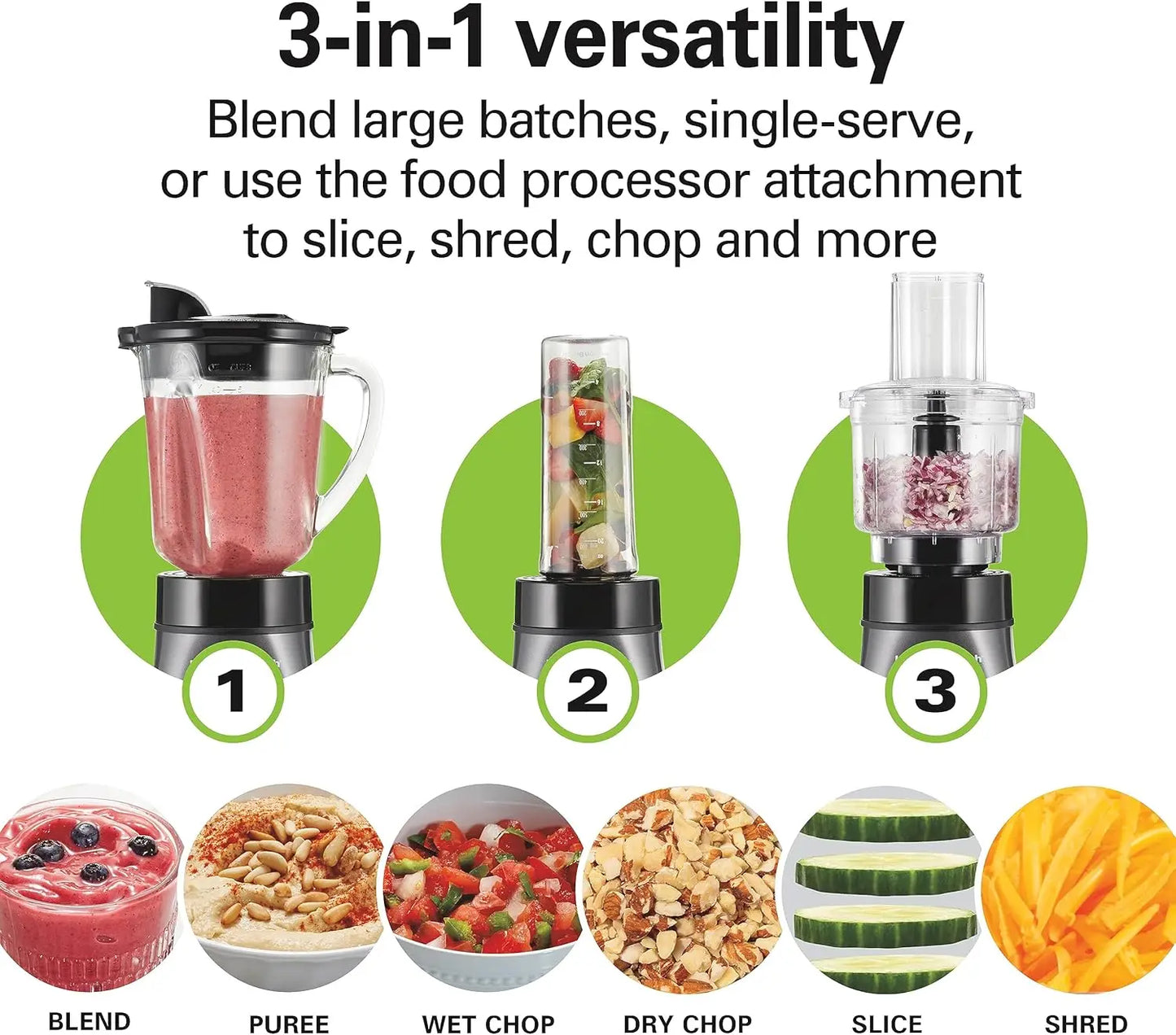 Iosn Blender And Food Processor Combo 700W