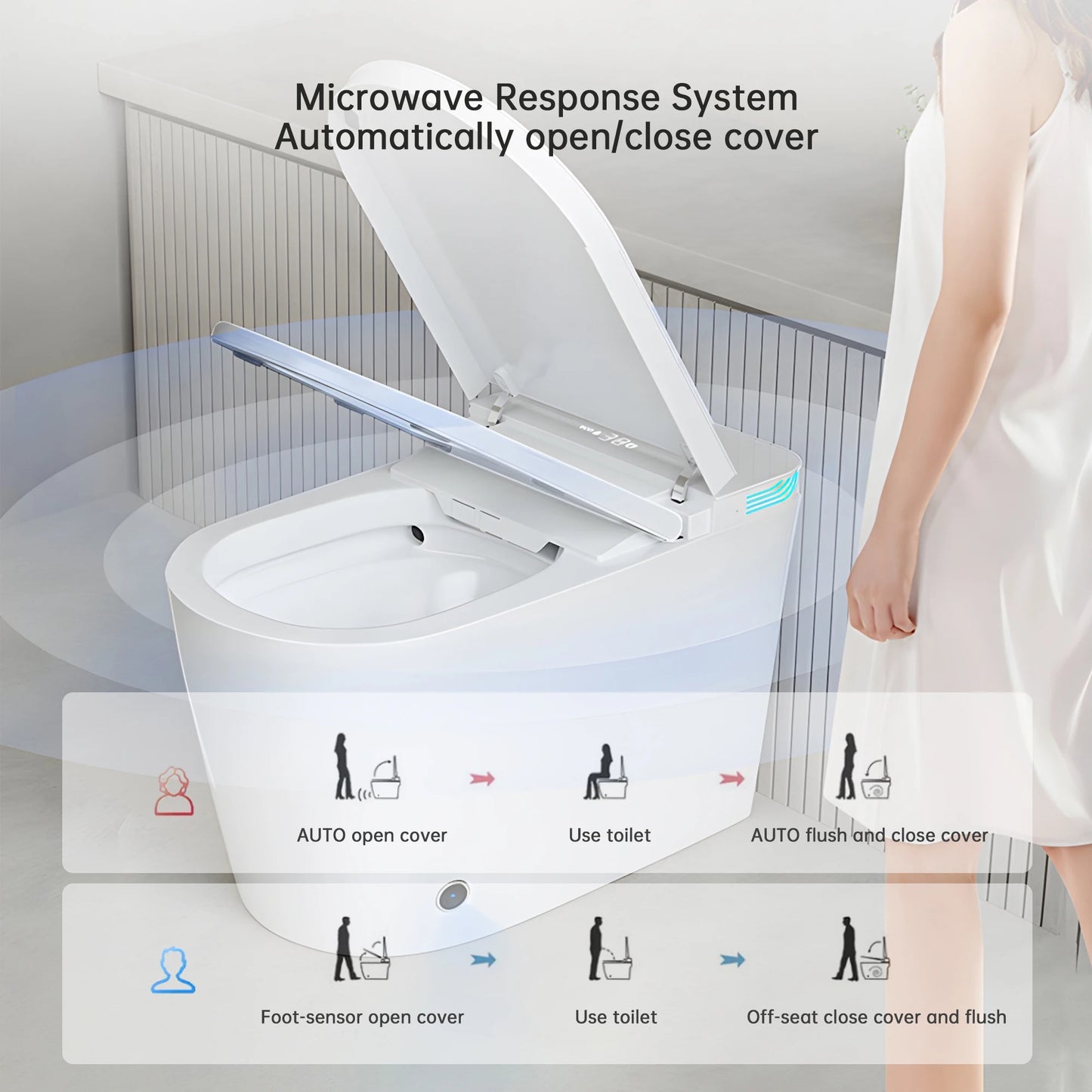 Smart Toilet With Built In Bidet Heated Seat Voice Control Dryer