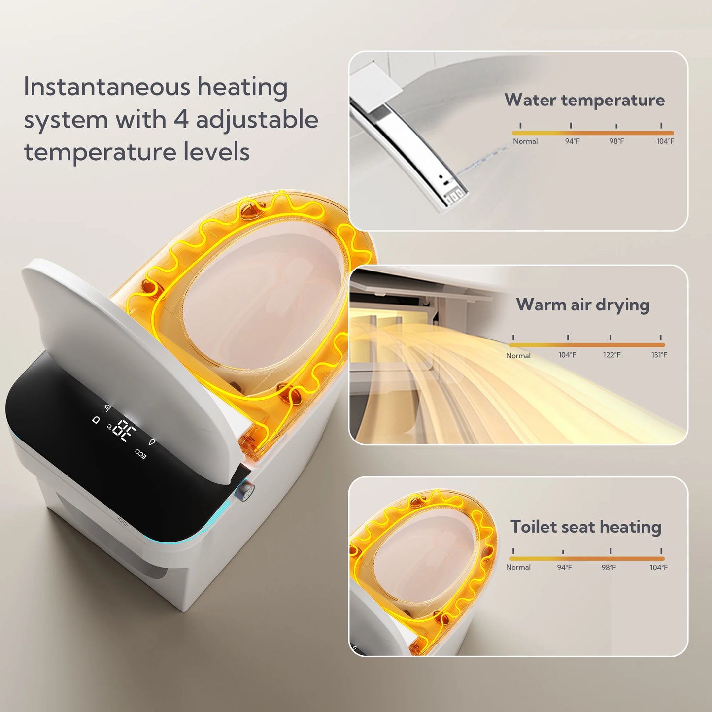 Smart Toilet With Built-In Bidet Auto Dual Flush Heated Seat Warm Water Sprayer