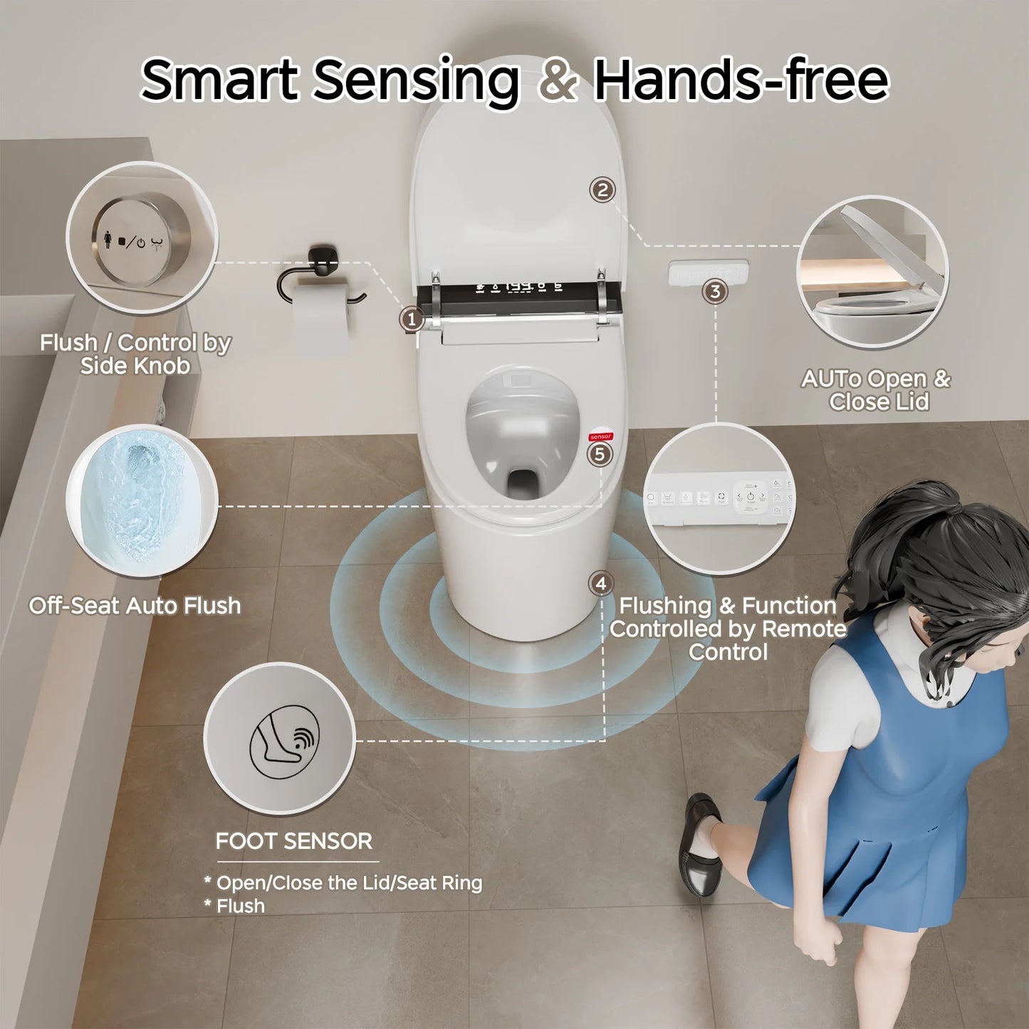 Smart Toilet With Built-In Bidet Auto Open Close Dual Flush