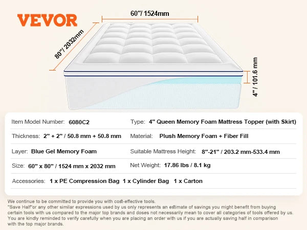 Memory Foam And Fiber Fill Mattress Topper For Pressure Relief