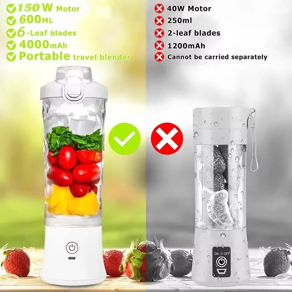HAOYUNMA Portable Blender USB Rechargeable Mini Juicer