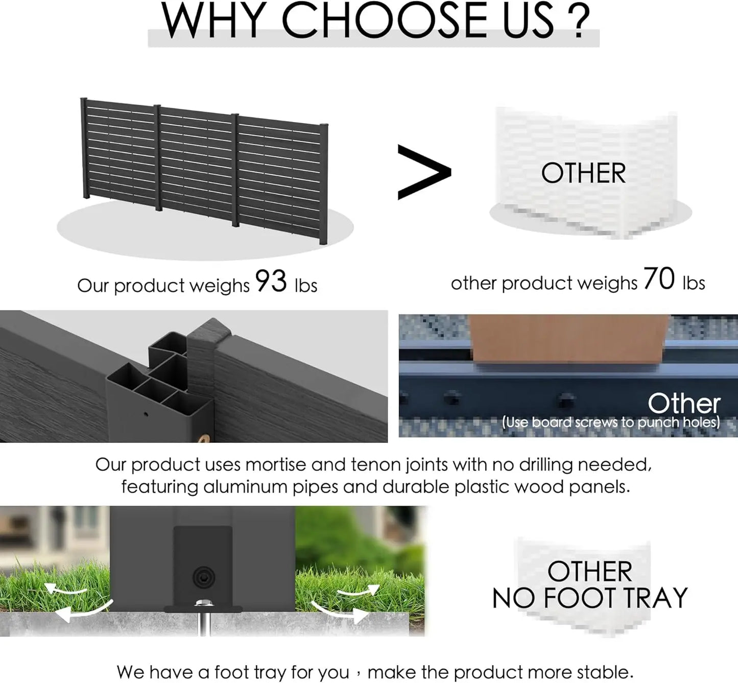 Privacy Screen Fence Panel For Hard Surfaces Aluminum Post Equipment Enclosure