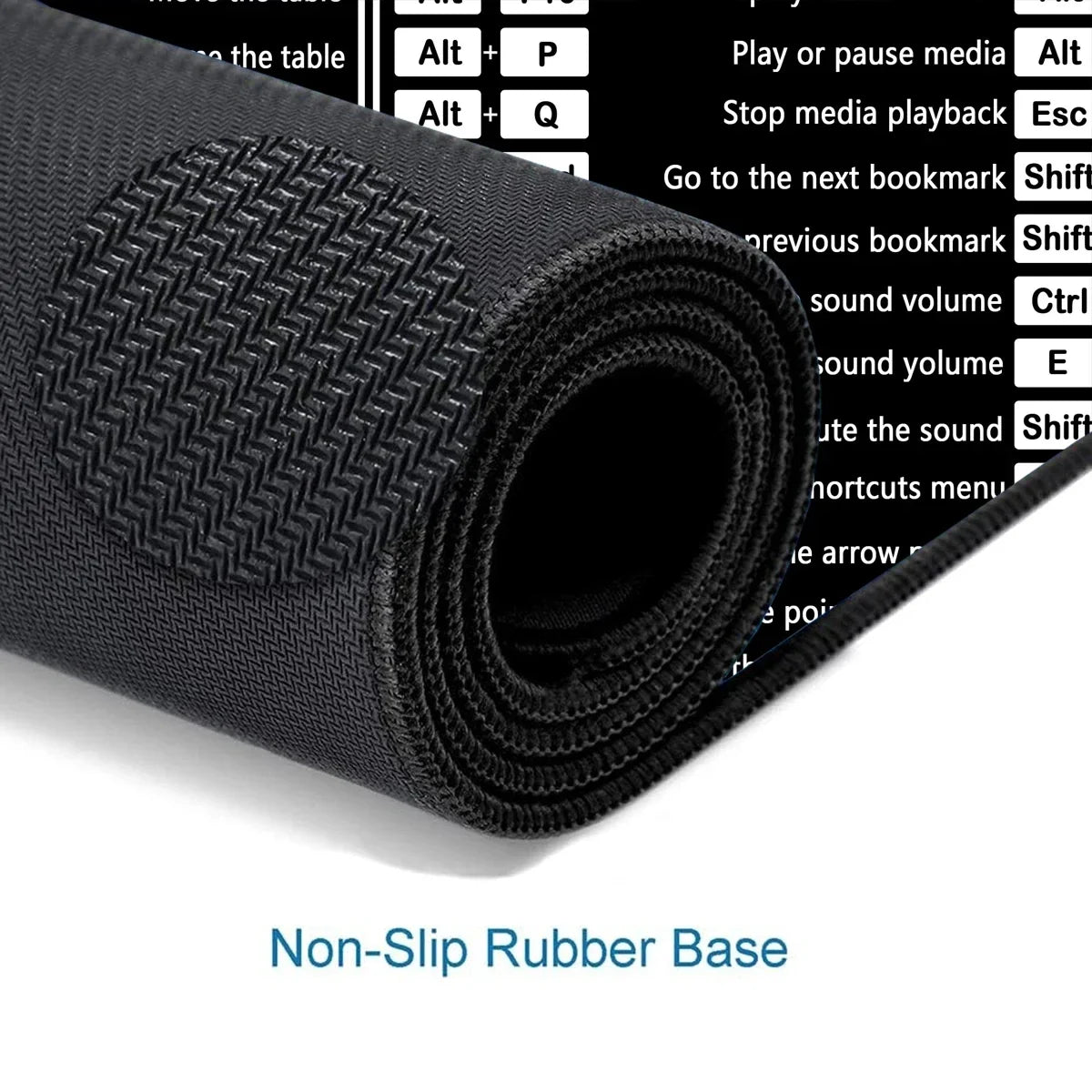 Linux Commands Gaming Mouse Pad For Computer Desk Mat