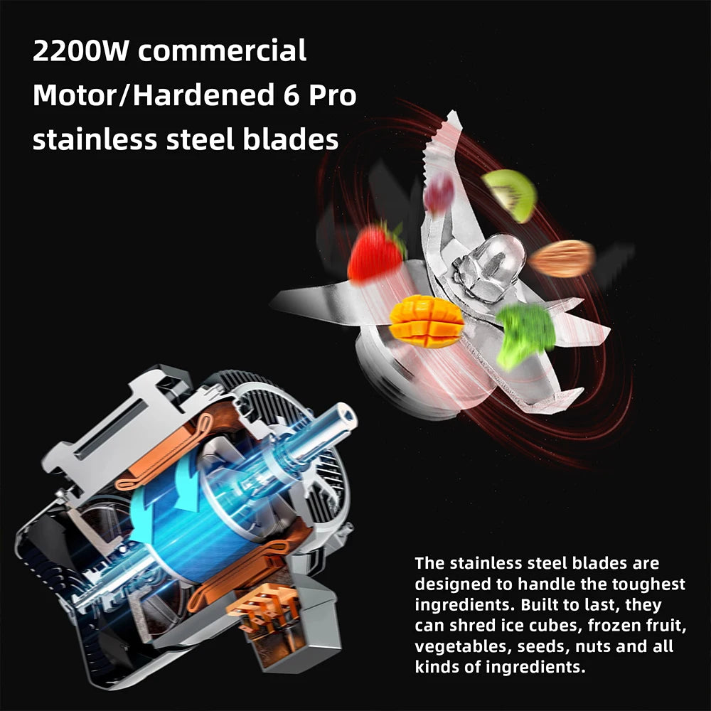Biolomix Automatic Blender Pro Multifunction Smoothie Ice Crusher BPA Free