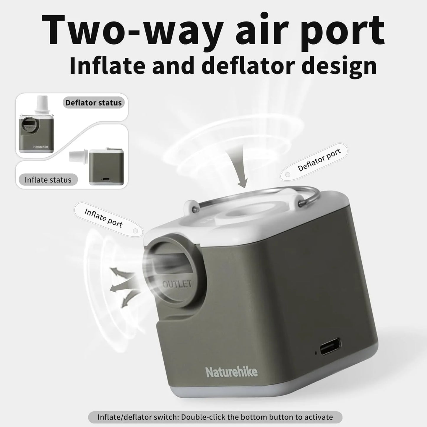 Naturehike Wind-Mini Air Pump 1600mAh USB-C Rechargeable Mini Air Pump with Light Portable Electric Air Pump for Air Mattresses Inflator/Deflator Pump