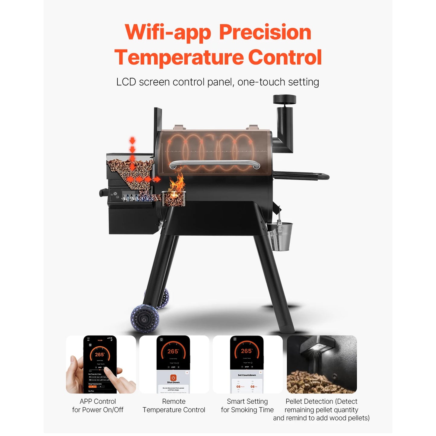 SucceBuy Wood Pellet Grill Smoker With WiFi App Control