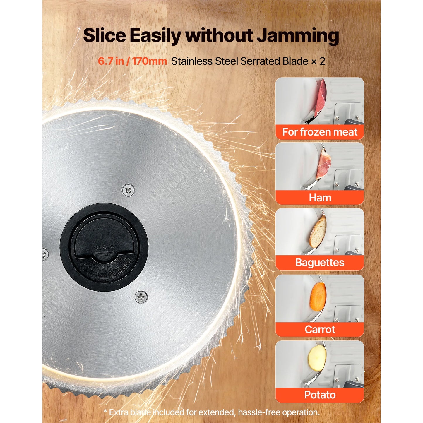 SucceBuy Electric Meat Slicer With Dual SUS420 Blades