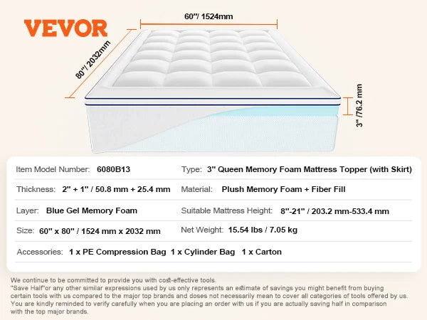 Memory Foam And Fiber Fill Mattress Topper For Pressure Relief