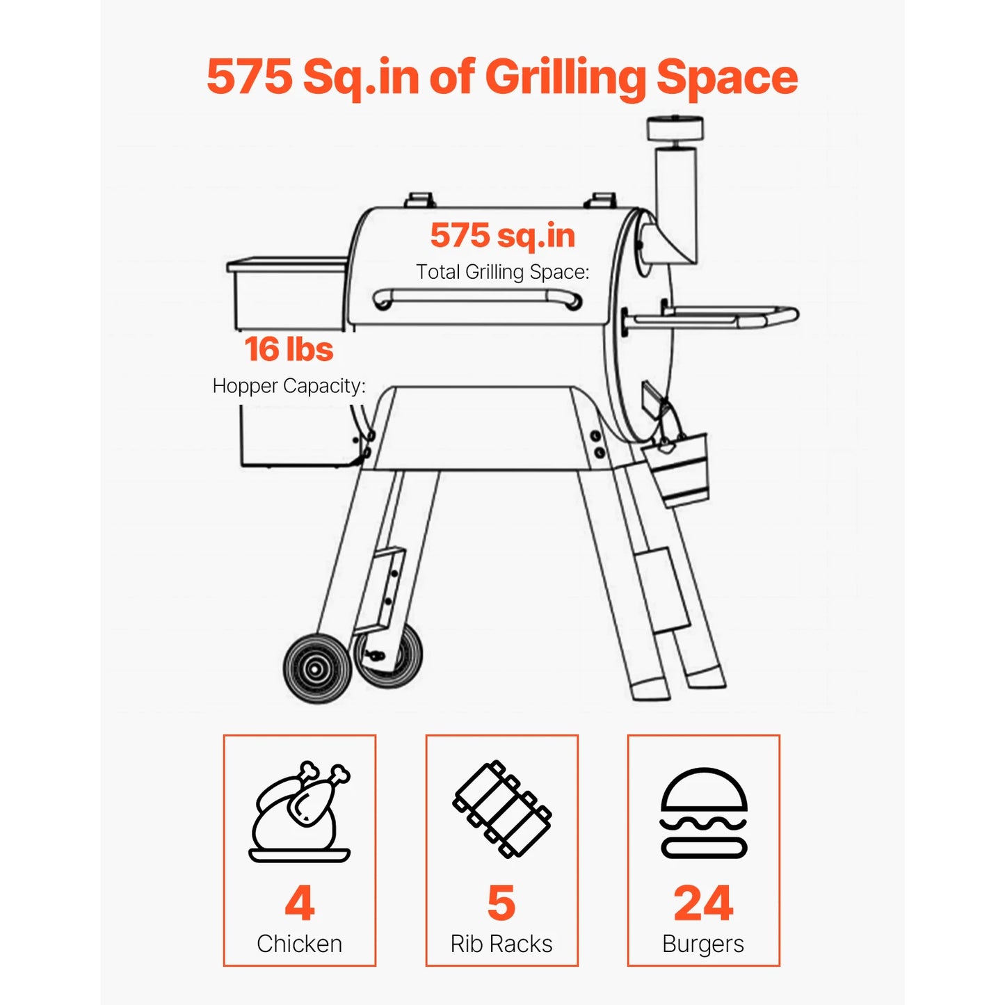 SucceBuy Wood Pellet Grill Smoker With WiFi App Control