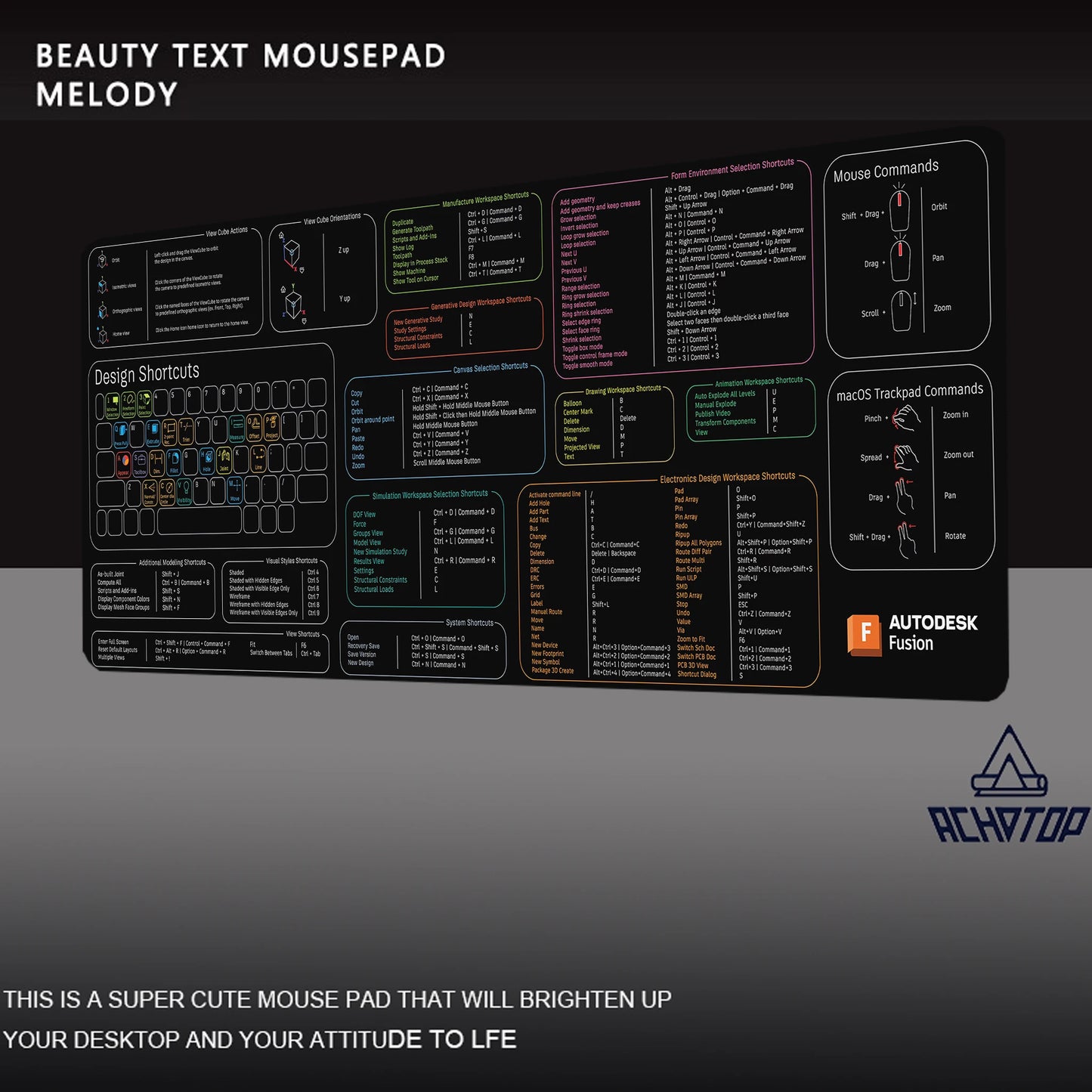 Linux Commands Gaming Mouse Pad For Computer Desk Mat