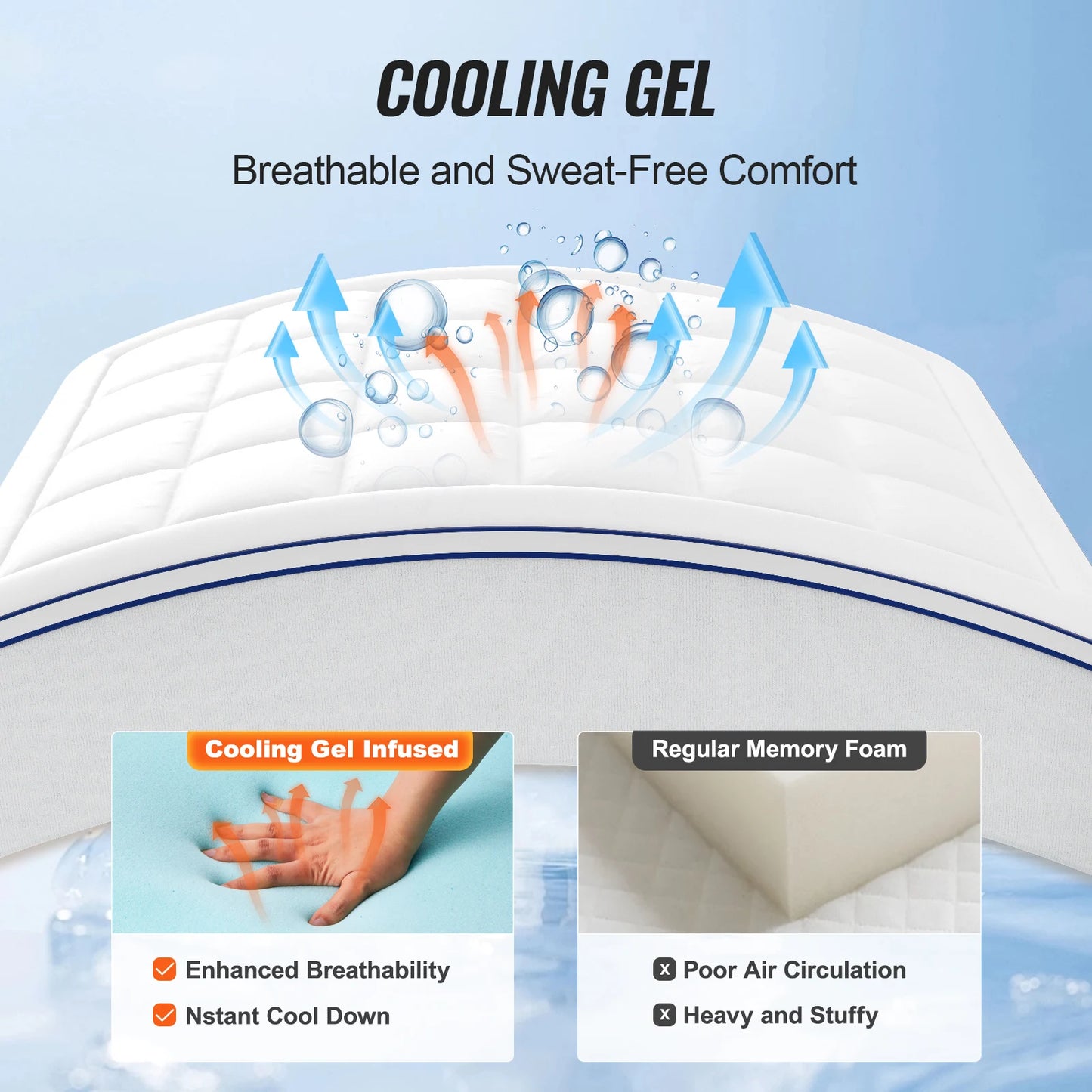 Memory Foam And Fiber Fill Mattress Topper For Pressure Relief