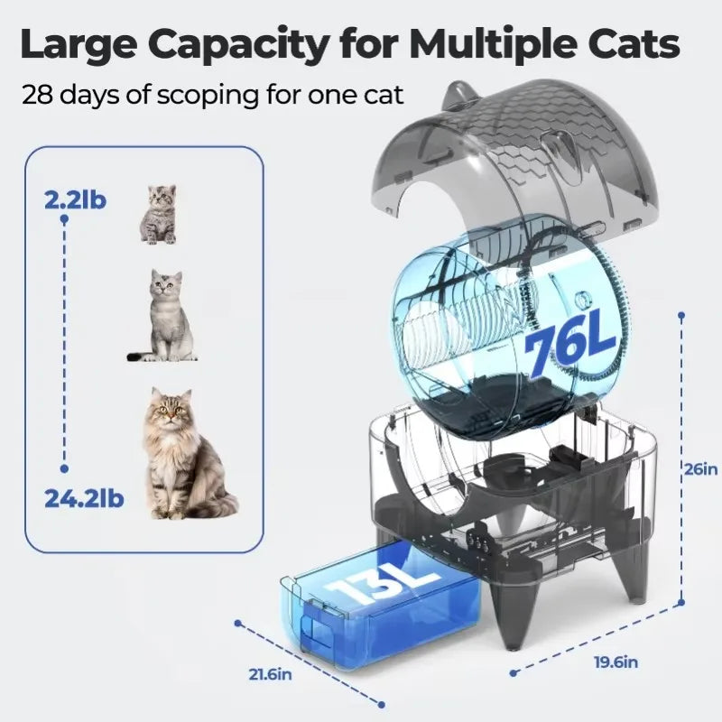 Lunapurr Automatic Self-Cleaning Litter Box With App Control